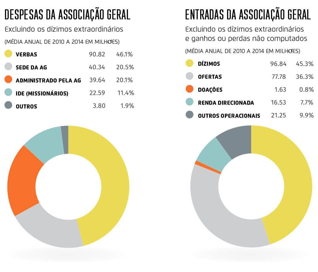 grafico3