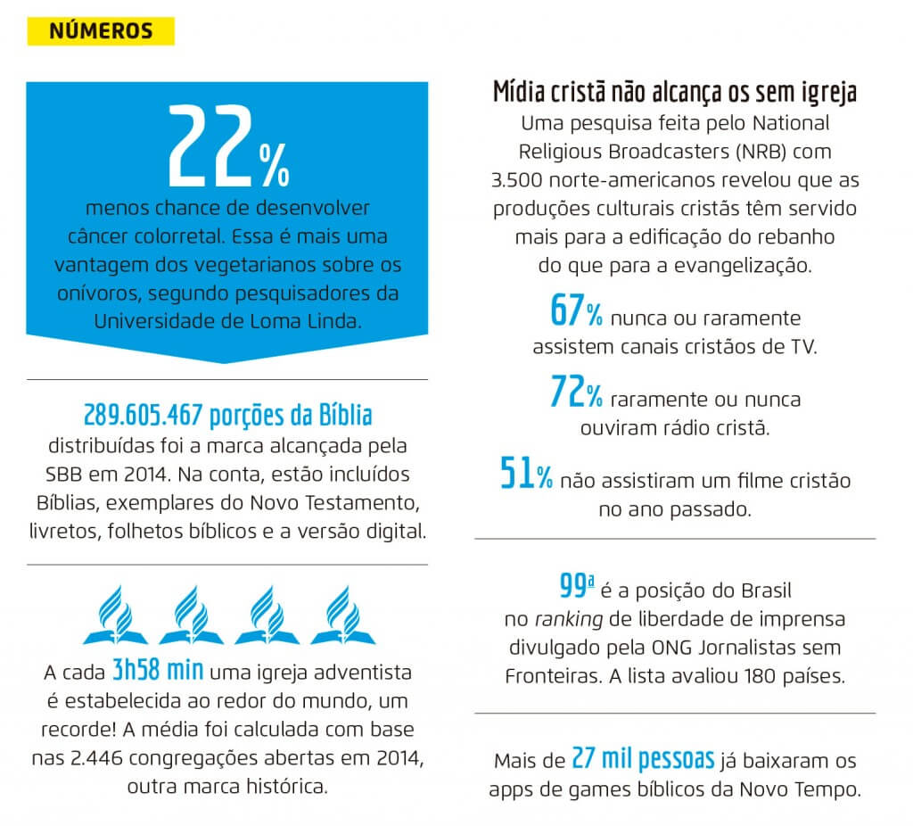 infografico-Painel-numeros-abril-2015