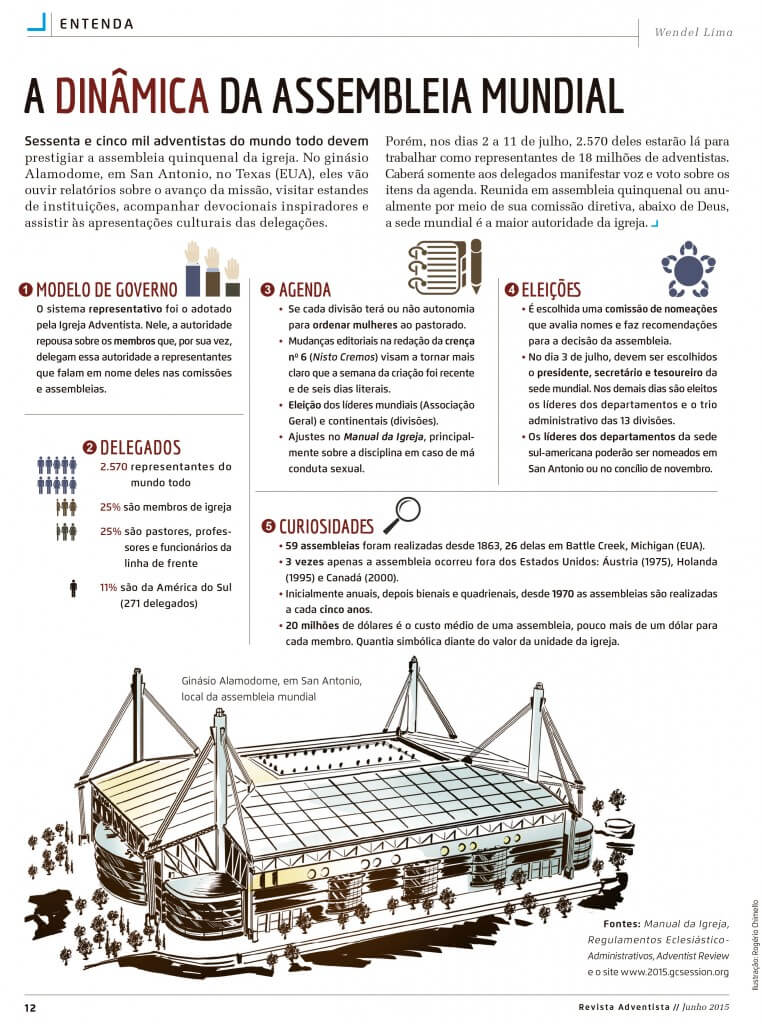 entenda-a-dinamica-da-assembleia-mundial-RA-junho-2015