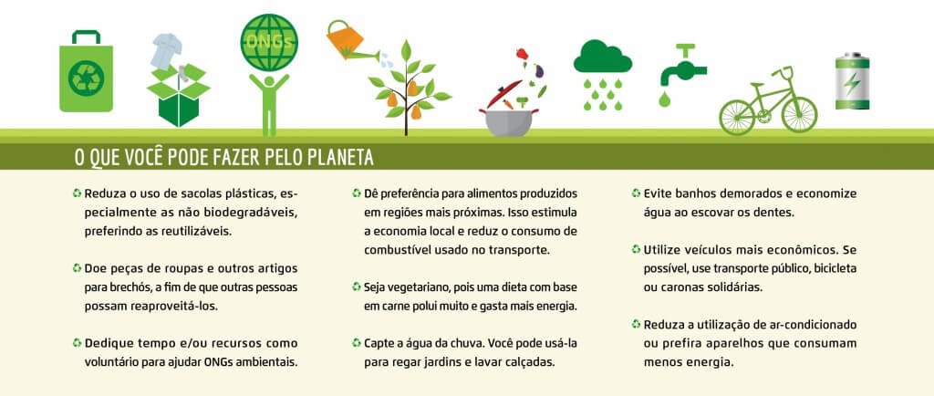 info-o-que-voce-pode-fazer-pelo-planeta-RA-junho-2015