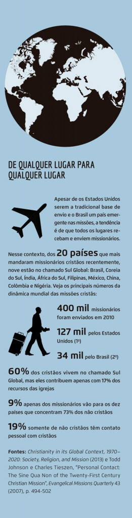 infografico-reportagem-capa-embarque-imediato-RA-junho-2015