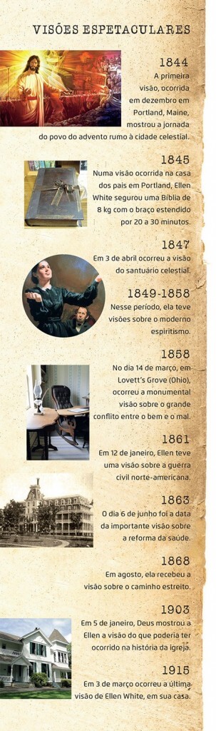 info4-Ellen-White