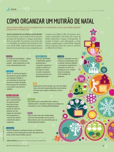 Guia-RA-de-setembro-de-2015-Como-organizar-um-mutirão-de-natal