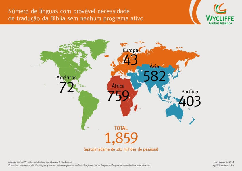 STAT_2014_MAP_Languages-with-Likely-Need-no-Active-PT (1)