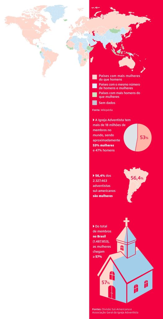 info-2-materia-capa-RA-Marco-2015
