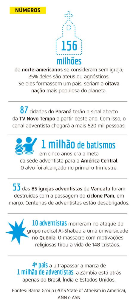 infografico-numeros-painel-RA-maio-2015