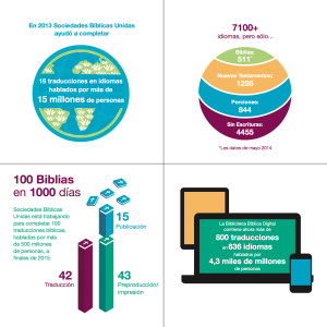 A Biblioteca Bíblica Digital conta agora com mais de 800 traduções em 636 idiomas, falados por 4,3 bilhões de pessoas. Fonte: http://www.sociedadbiblicasunidas.org/2014/progreso-a-grandes-pasos-en-la-traduccion-biblica-y-en-el-acceso-a-escrituras-en-2013/